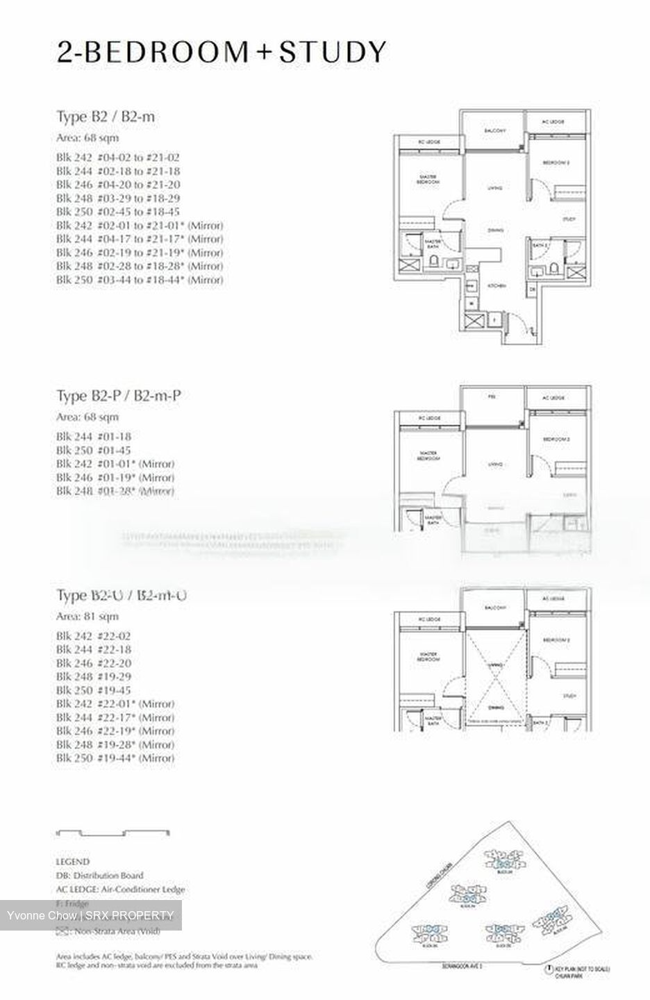 Chuan Park (D19), Condominium #466713571